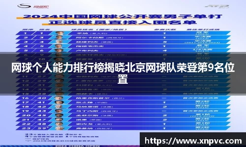 网球个人能力排行榜揭晓北京网球队荣登第9名位置