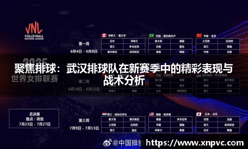 聚焦排球：武汉排球队在新赛季中的精彩表现与战术分析