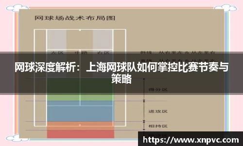 网球深度解析：上海网球队如何掌控比赛节奏与策略