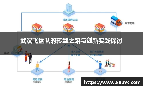 武汉飞盘队的转型之路与创新实践探讨